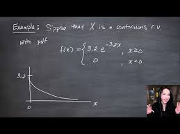 Mathematical Statistics (2024): Lecture ...